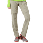 Quick Dry Convertible Pants
