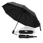 essential items for european travel Hero Umbrella
