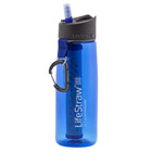 planning trip to universal studios california LifeStraw Water Bottle